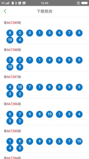 2025新澳門(mén)天天開(kāi)好彩大全888，全面解析與預(yù)測(cè)，澳門(mén)彩票預(yù)測(cè)與解析，2025新澳門(mén)天天開(kāi)好彩大全888揭秘與預(yù)測(cè)