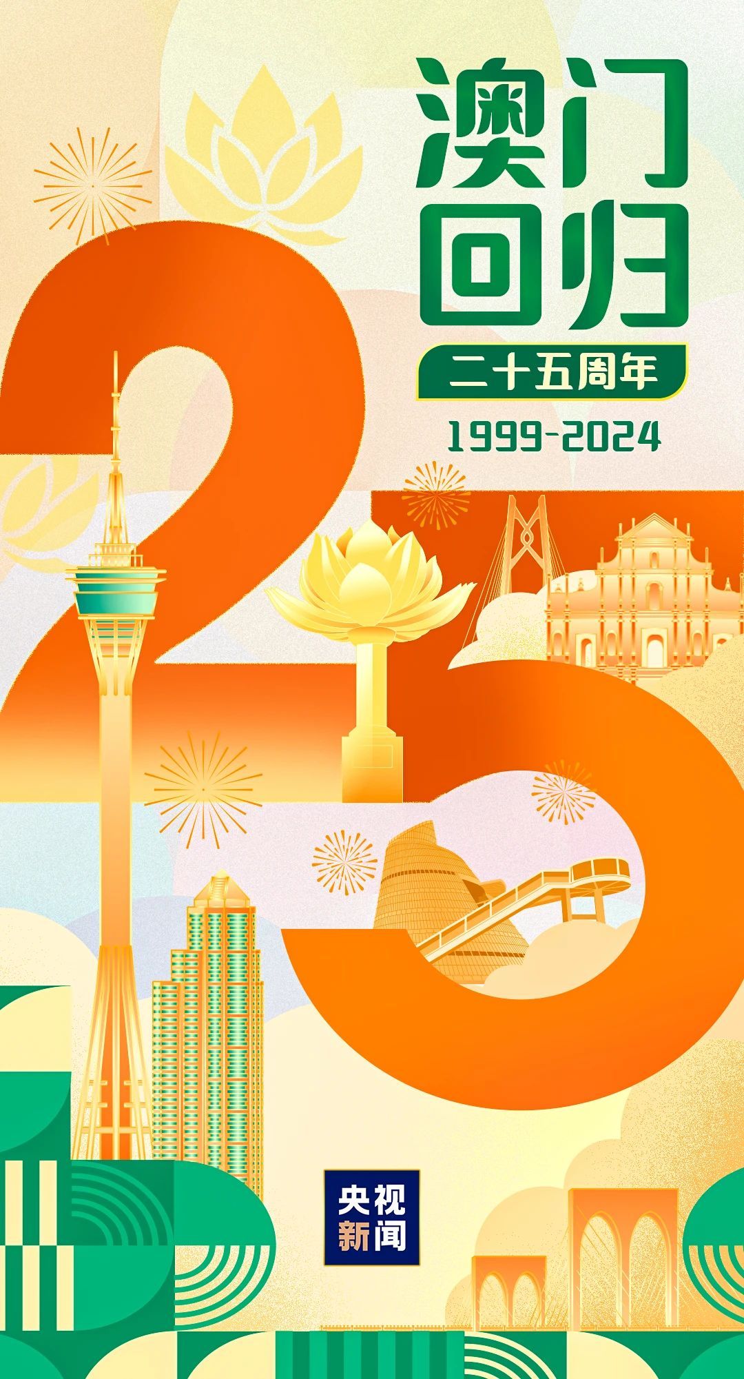 澳門正版授權掛牌服務展望 2025年展望與趨勢分析，澳門正版授權掛牌服務展望，2025年趨勢分析與前景展望