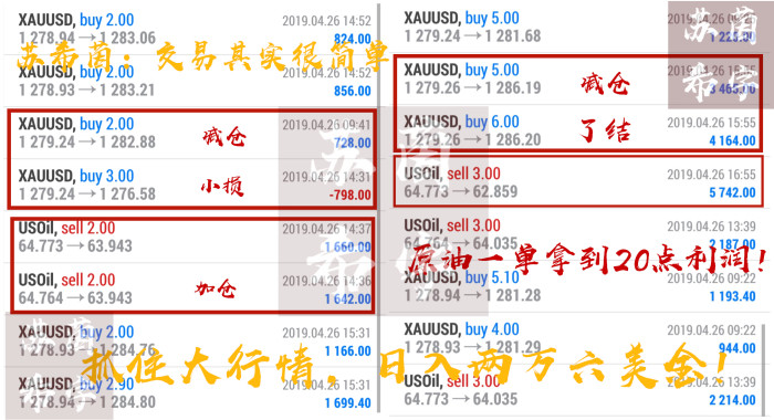 財(cái)經(jīng) 第50頁(yè)