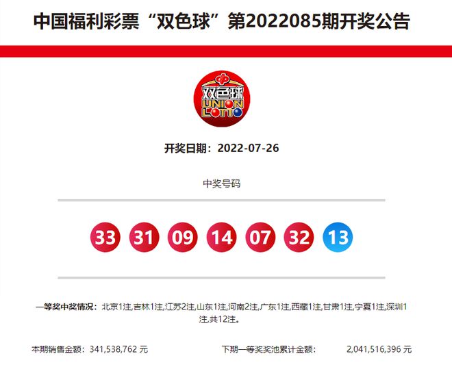 關(guān)于新奧歷史開獎(jiǎng)記錄的最新消息，是否已經(jīng)公布？，新奧歷史開獎(jiǎng)記錄最新消息公布，開獎(jiǎng)結(jié)果及歷史記錄揭曉