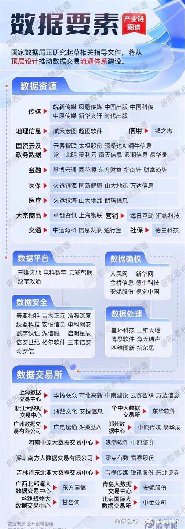 關(guān)于4887掛掛牌資料圖的庫(kù)存，全面解析與SEO優(yōu)化策略，關(guān)于4887掛掛牌資料圖的庫(kù)存解析與SEO優(yōu)化策略探討