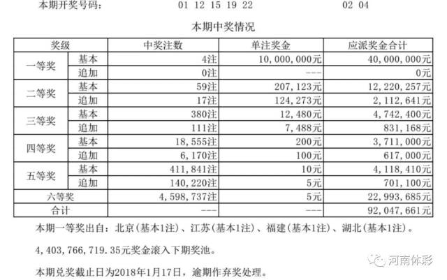 2025年新奧歷史開獎(jiǎng)結(jié)果公布