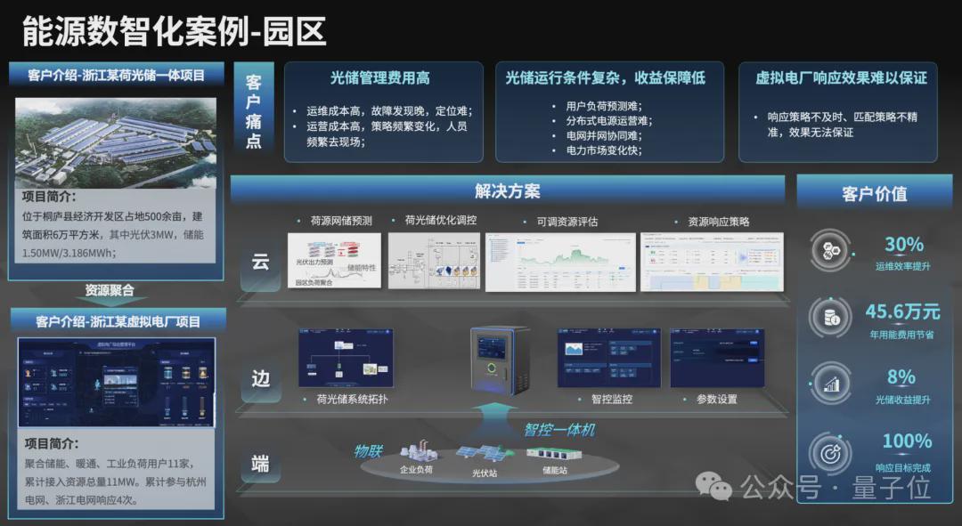 新奧2025資料大全，全面解析與深度探索，新奧2025資料大全，全面解析與深度探索揭秘