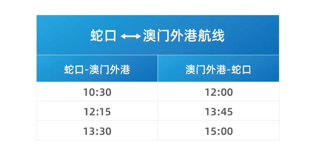 新澳門號碼記錄查詢2025，全面解析與實(shí)用指南，澳門號碼記錄查詢解析與實(shí)用指南（2025版）