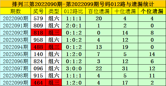 澳門一碼一碼精準(zhǔn)預(yù)測(cè)，揭秘A07版預(yù)測(cè)準(zhǔn)確率背后的秘密，澳門一碼精準(zhǔn)預(yù)測(cè)揭秘，A07版預(yù)測(cè)準(zhǔn)確率背后的真相探索