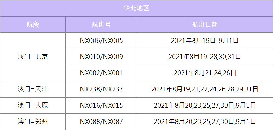 澳門2025最新碼表，全面解讀與SEO優(yōu)化策略，澳門2025最新碼表全面解讀與SEO策略優(yōu)化指南