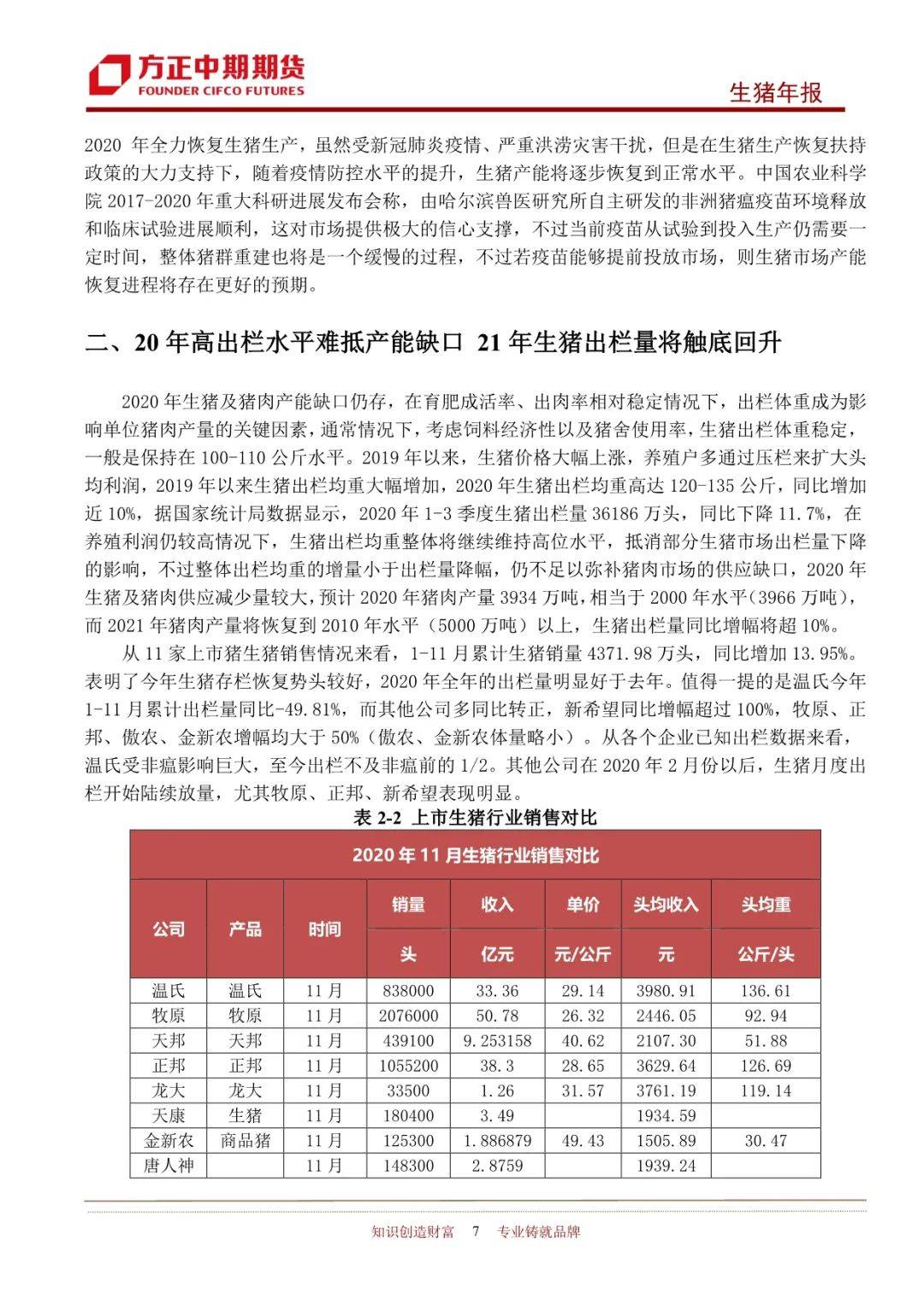 2025年新奧王中王