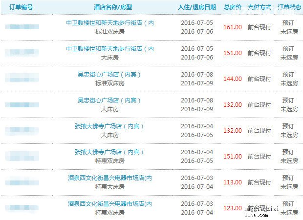 新奧天天開獎(jiǎng)資料大全600tKm
