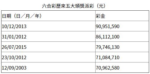 香港彩票開獎(jiǎng)結(jié)果最新資訊，揭秘4887鐵算彩票背后的秘密，揭秘香港彩票最新開獎(jiǎng)結(jié)果，4887鐵算彩票背后的秘密揭曉