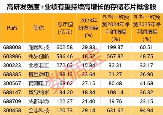 揭秘2025年天天彩精準(zhǔn)資料，掌握未來彩票走向的秘訣，揭秘未來彩票走向，2025年天天彩精準(zhǔn)資料大揭秘！