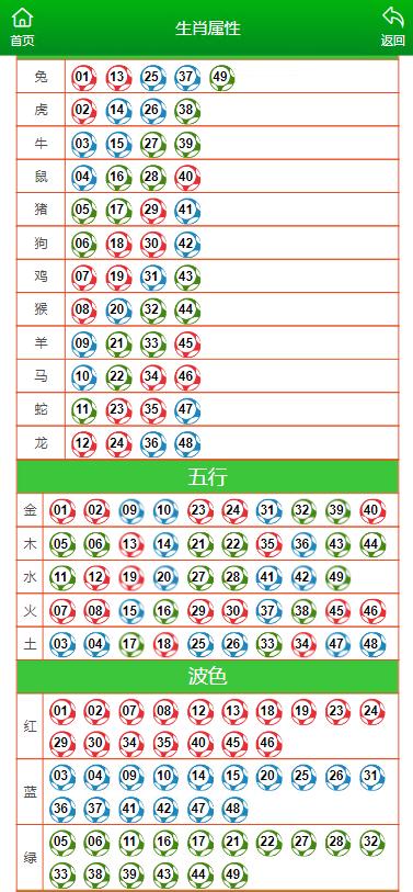 澳門(mén)六肖中特馬，探索與預(yù)測(cè)，澳門(mén)六肖中特馬探索與預(yù)測(cè)揭秘