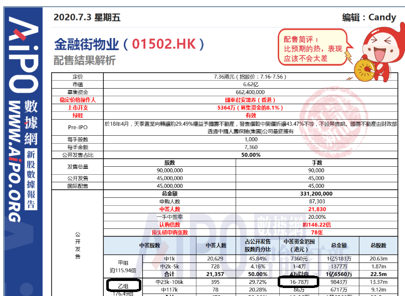2025年新澳天天彩資料查詢指南，2025年新澳天天彩資料查詢指南，全面解析與實(shí)用指南