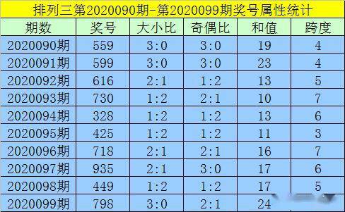 澳門一碼一碼精準(zhǔn)預(yù)測與河南地區(qū)的獨特解讀，澳門一碼精準(zhǔn)預(yù)測與河南地區(qū)的獨特解讀揭秘