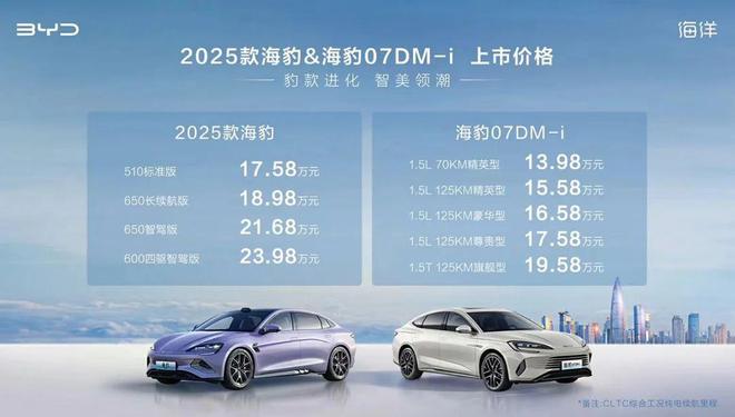探索未來，2025新奧最新資料概覽，探索未來，揭秘新奧2025最新資料概覽