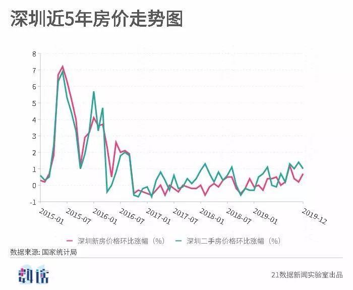 新澳開獎結果走勢圖近50期分析與預測，新澳開獎結果走勢圖近50期分析與預測，揭秘未來趨勢