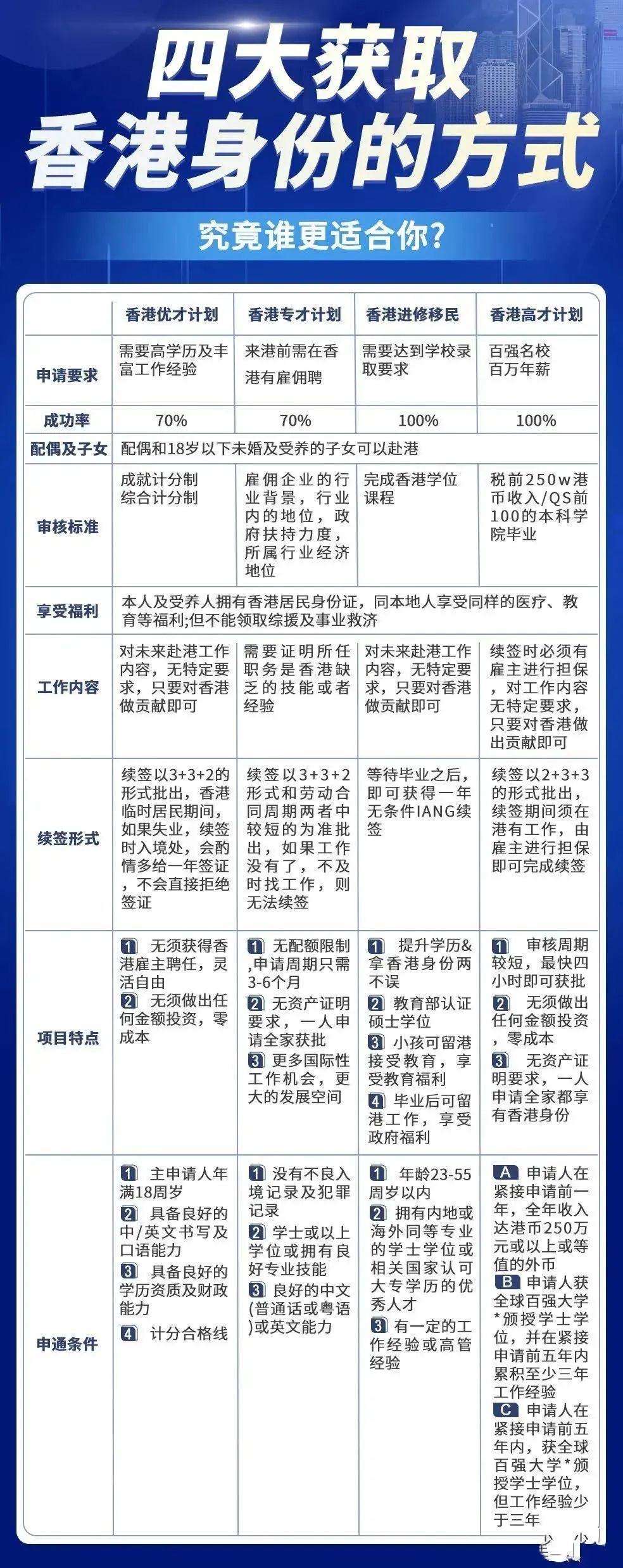 香港三期必開一期免費百，深度解析與探索，香港三期必開一期免費百，深度解析與獨家探索