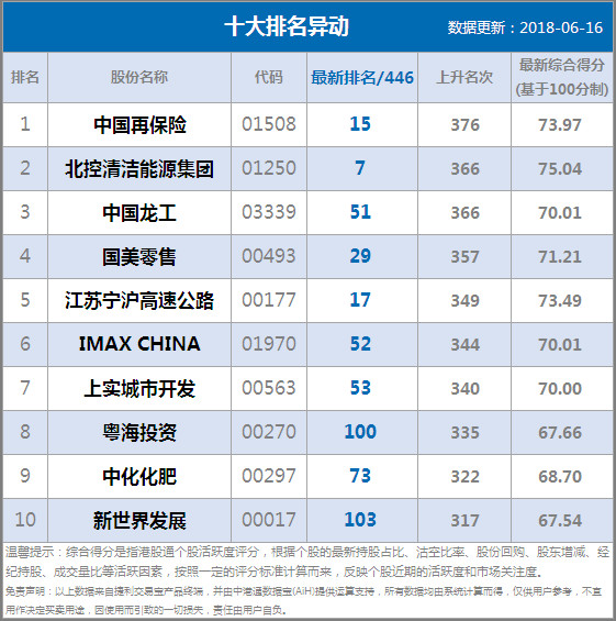 106期澳門彩資料