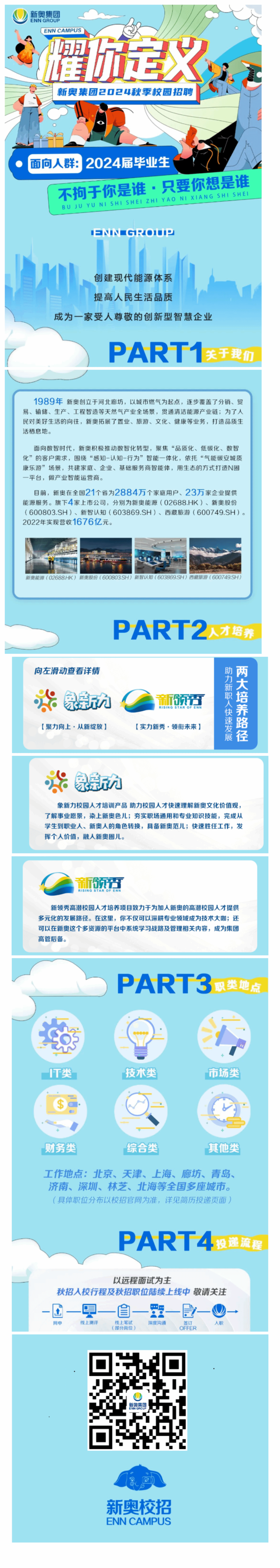 新奧集團2025年全年資料概覽，新奧集團2025全年資料概覽