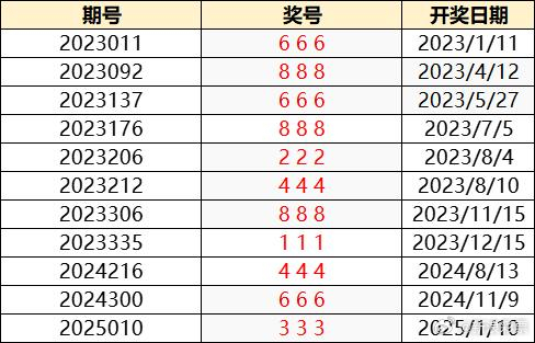 澳門特馬今晚開獎138期，樂觀的ZJ6812.247與彩民的期待，澳門特馬第138期開獎，彩民期待與樂觀的ZJ6812.247揭曉結(jié)果