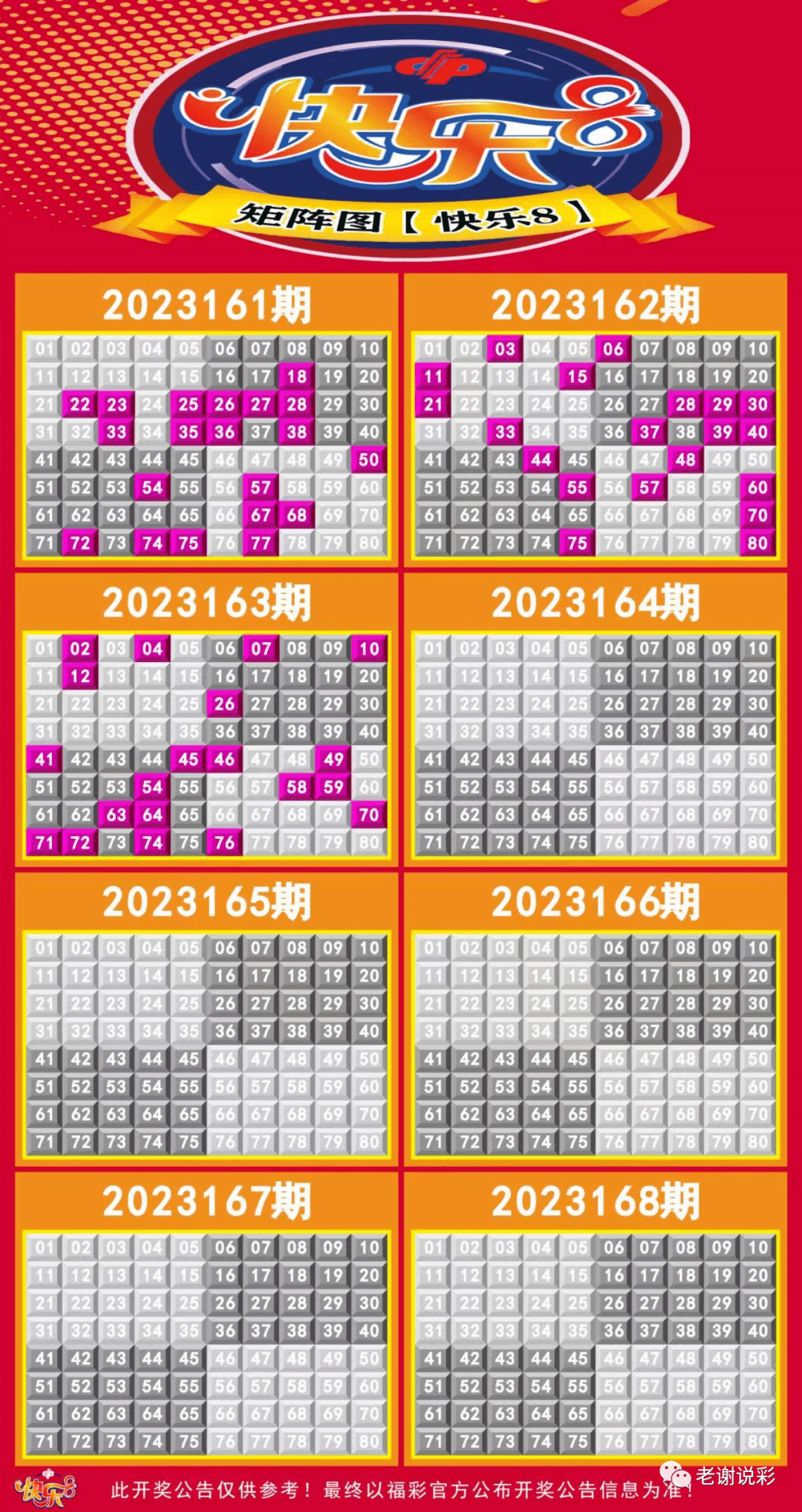新澳門彩走勢圖今天最新，探索彩票走勢的奧秘與策略，探索最新澳門彩走勢圖的奧秘與策略