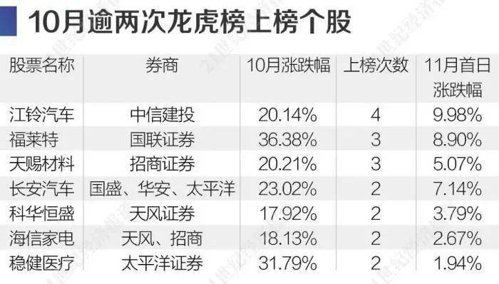 揭秘精準三肖三碼，揭秘背后的秘密與策略，揭秘精準三肖三碼背后的秘密與策略解析