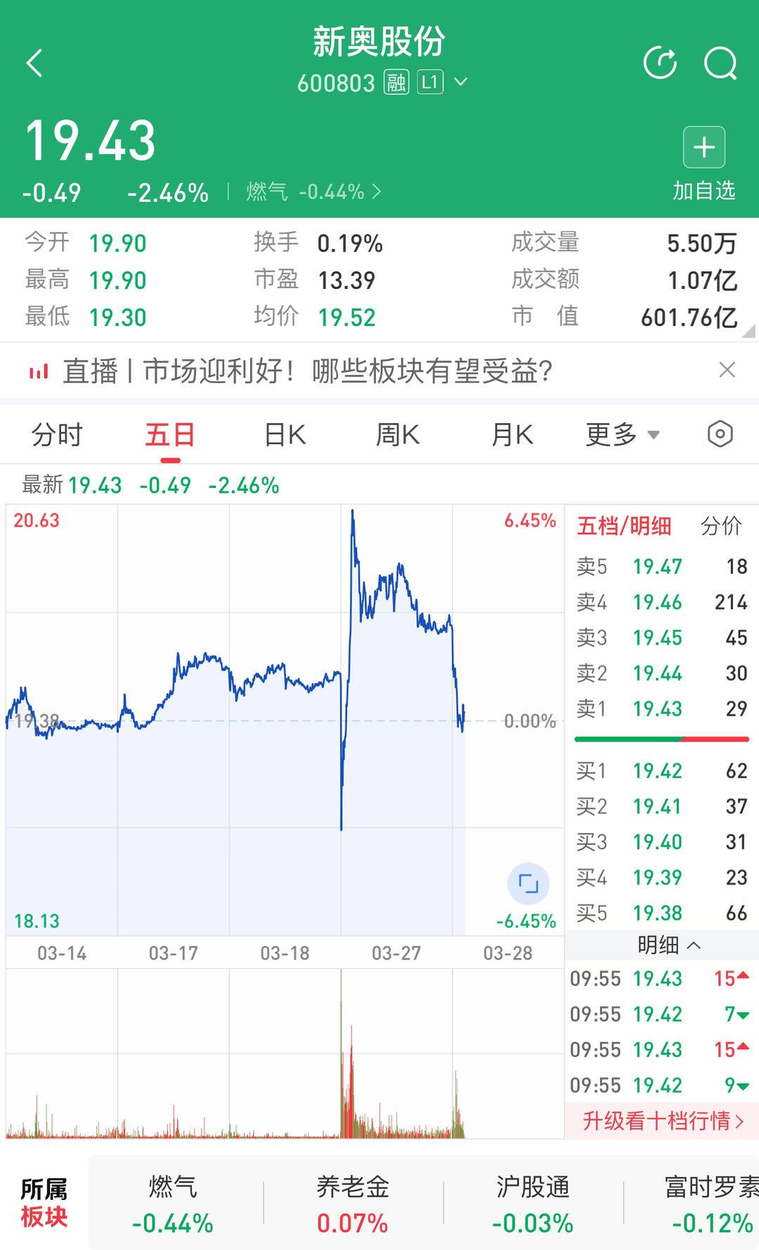 新奧2025年全年資料詳解，新奧2025全年資料詳解概覽
