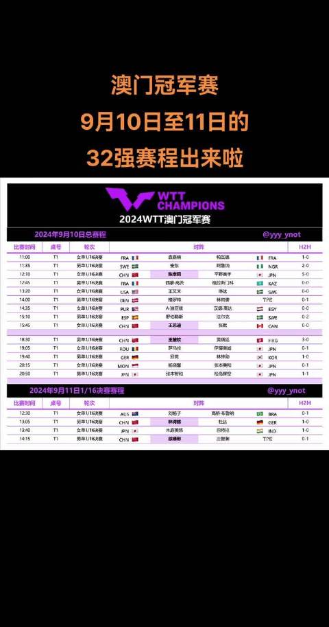 新澳門今晚開什么，9點31分的期待與揭秘，澳門今晚9點31分期待揭曉，神秘數(shù)字與揭秘之旅