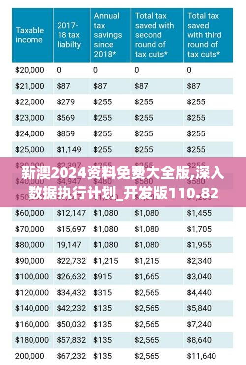 2025新澳原料免費大全——探索最新原料資源，助力行業(yè)創(chuàng)新與發(fā)展，2025新澳原料大全，探索最新資源，推動行業(yè)創(chuàng)新與發(fā)展
