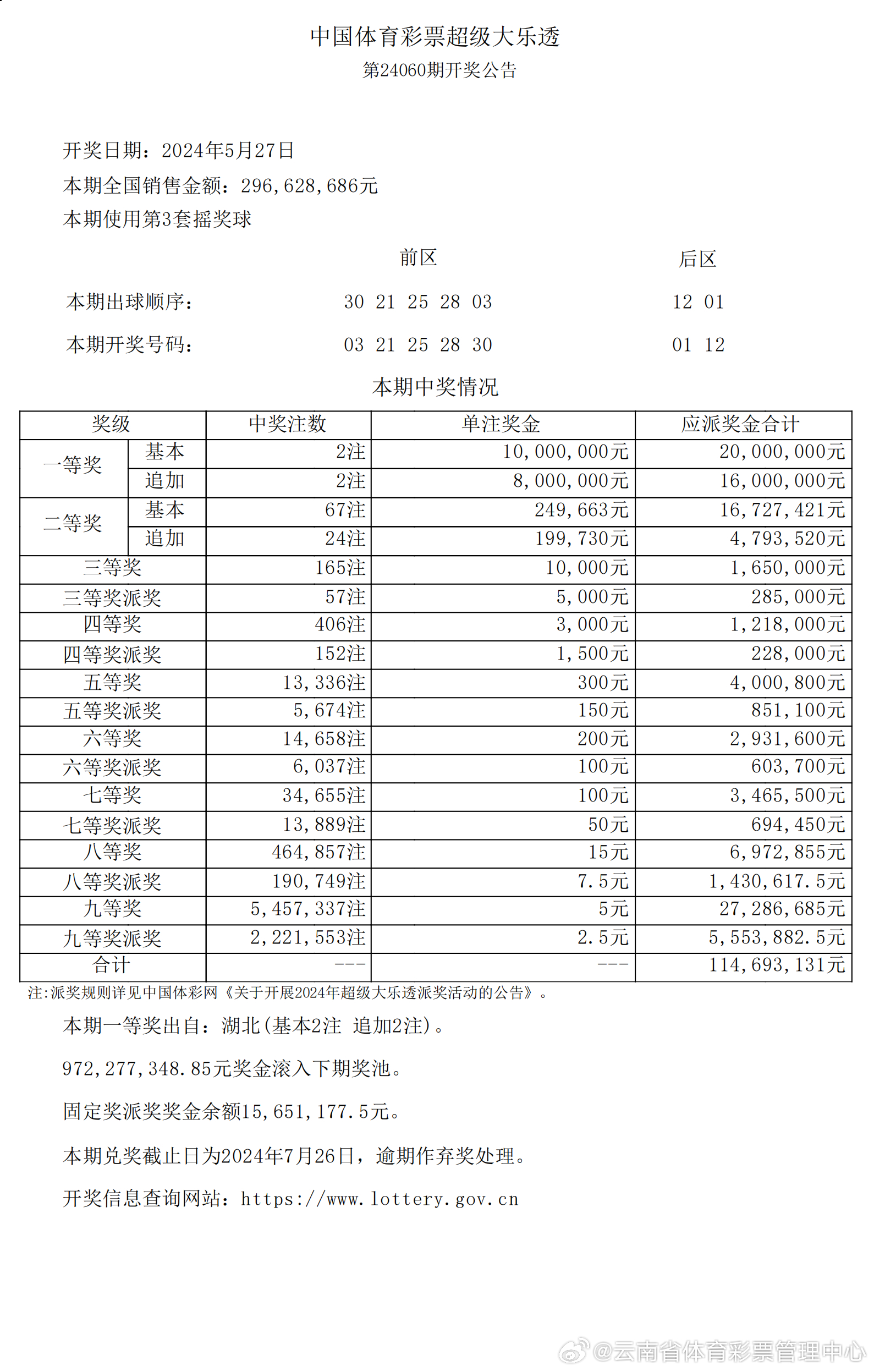 揭秘2025新澳開(kāi)獎(jiǎng)記錄決策資料解釋——全面解讀彩票背后的秘密，揭秘彩票背后的秘密，全面解讀2025新澳開(kāi)獎(jiǎng)記錄決策資料解釋