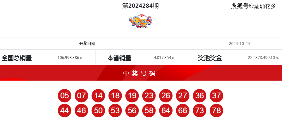 揭秘4949494949最快開獎(jiǎng)結(jié)果——最新開獎(jiǎng)動(dòng)態(tài)與解析，揭秘最新開獎(jiǎng)動(dòng)態(tài)，4949494949最快開獎(jiǎng)結(jié)果解析
