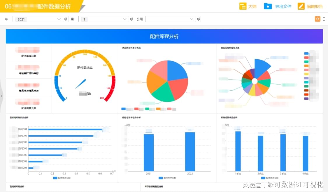 新澳118資料庫(kù)，全面解析與SEO優(yōu)化策略，新澳118資料庫(kù)解析與SEO優(yōu)化策略全攻略