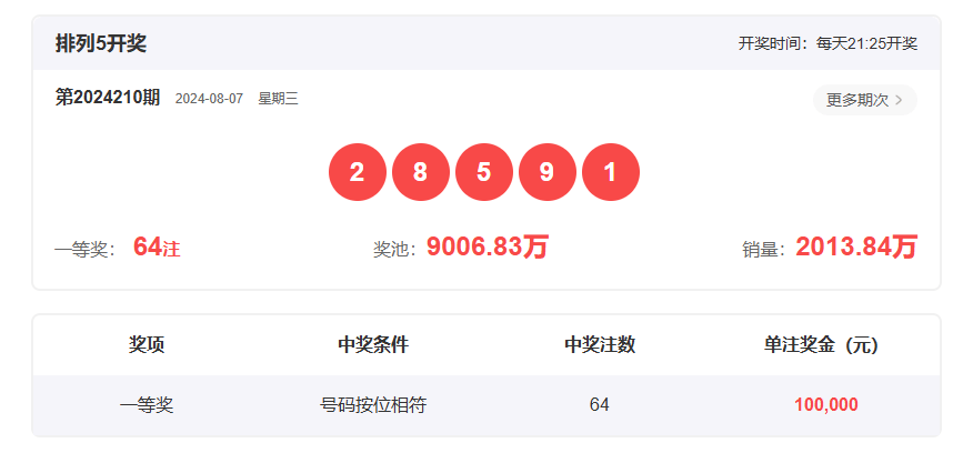 香港開獎結(jié)果2019回顧，歷史開獎記錄分析，香港開獎結(jié)果2019回顧與數(shù)據(jù)分析，歷史記錄深度剖析