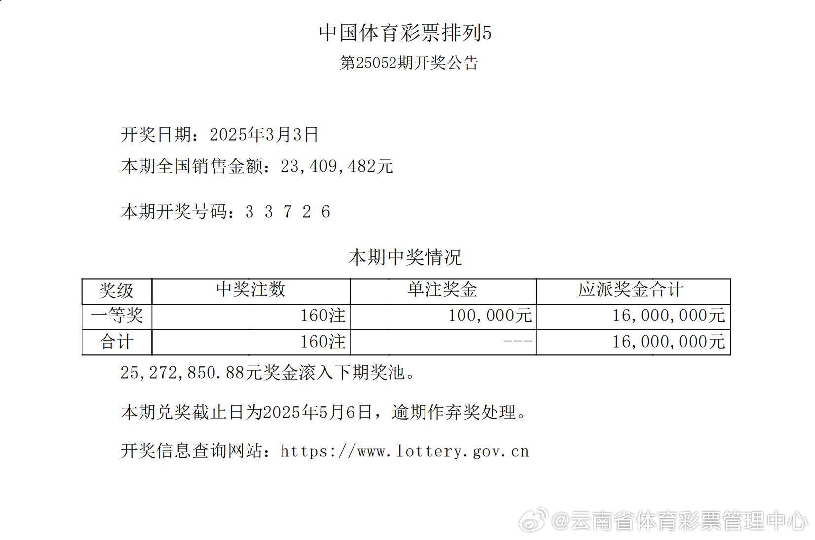 揭秘555525oom王中王開獎結(jié)果號碼——全面解析與獨(dú)家洞察，獨(dú)家揭秘，555525oom王中王開獎結(jié)果號碼全面解析與獨(dú)家洞察