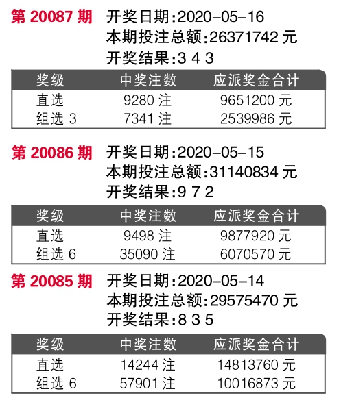 揭秘7777788888王中王開獎最新玄機(jī)——全面解析與獨(dú)家洞察，獨(dú)家揭秘，王中王開獎最新玄機(jī)解析與獨(dú)家洞察