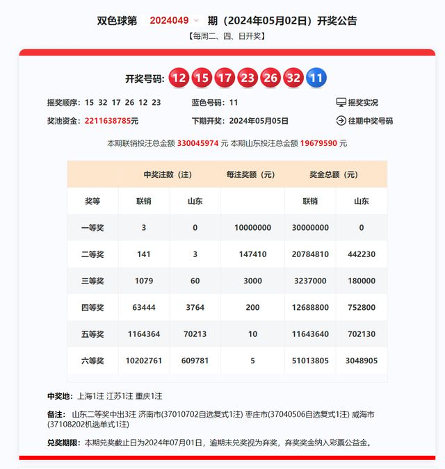 揭秘2025新奧歷史開(kāi)獎(jiǎng)記錄，新奧彩票的輝煌歷程與未來(lái)展望，揭秘新奧彩票歷史開(kāi)獎(jiǎng)記錄，輝煌歷程與未來(lái)展望（2025版）
