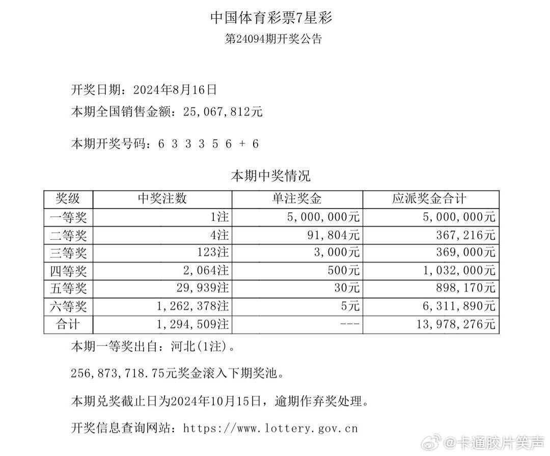 新澳門今晚上芳草地開獎(jiǎng)結(jié)果數(shù)字——揭開神秘面紗的盛宴，澳門今宵芳草開獎(jiǎng)揭曉，神秘?cái)?shù)字盛宴