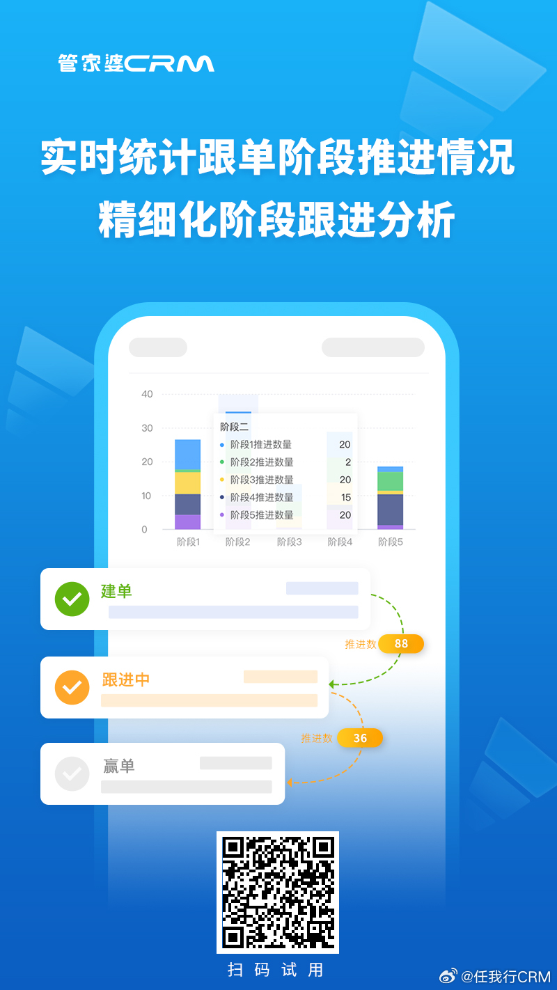 精準(zhǔn)管家婆，77778888一站式解決方案，精準(zhǔn)管家婆，一站式解決方案77778888