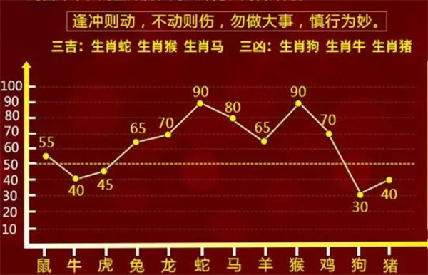 揭秘最準(zhǔn)一肖一碼，真相背后的秘密，準(zhǔn)確率高達(dá)100%！，揭秘真相，百分百準(zhǔn)確率的一肖一碼神秘面紗