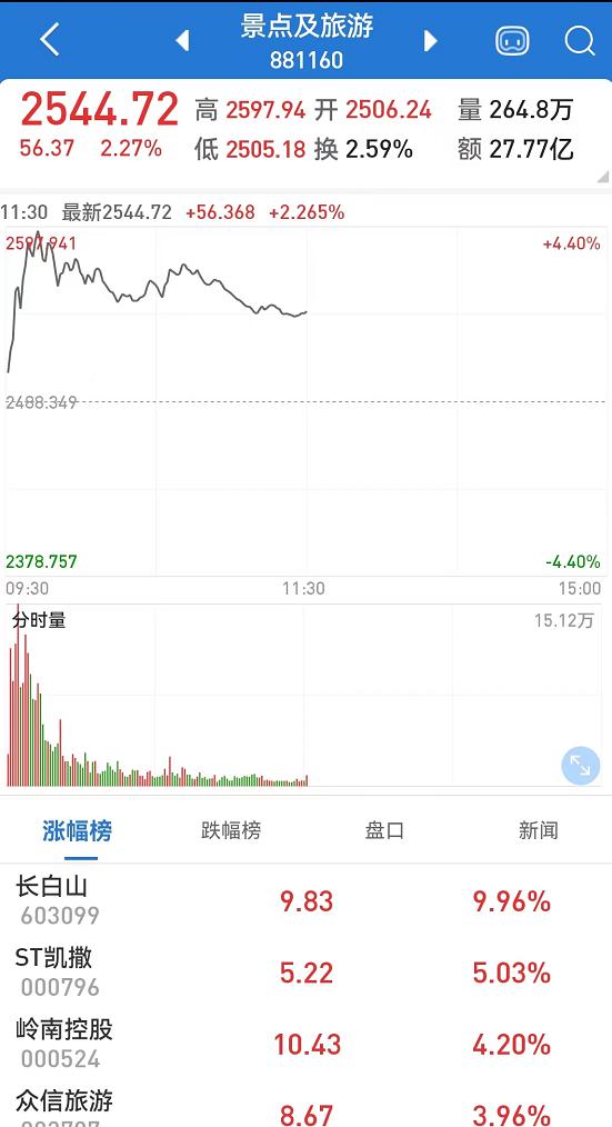 新澳門彩出號(hào)綜合走勢(shì)分析與預(yù)測(cè)，澳門彩票出號(hào)走勢(shì)分析與預(yù)測(cè)