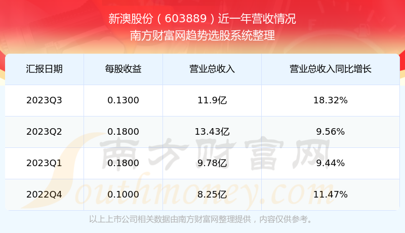 新澳2025今晚開獎結(jié)果及彩票背后的故事，新澳2025彩票背后的故事與今晚開獎結(jié)果揭曉