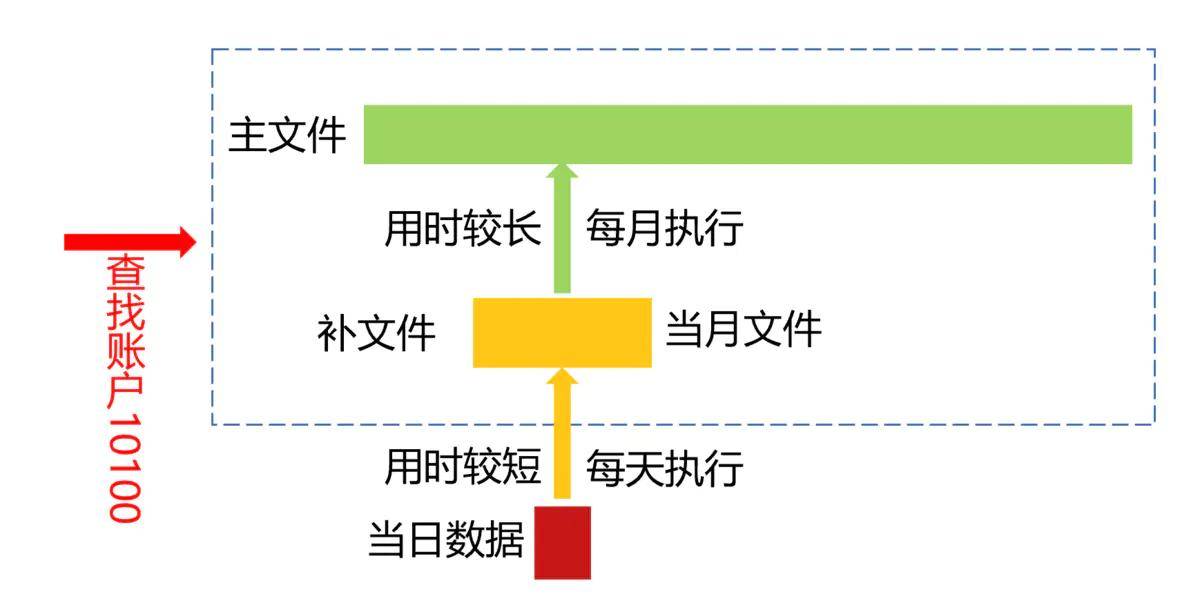 2025新澳天天獎記錄免費查詢表大全，2025新澳天天獎記錄查詢表，免費查詢大全及最新獲獎記錄匯總