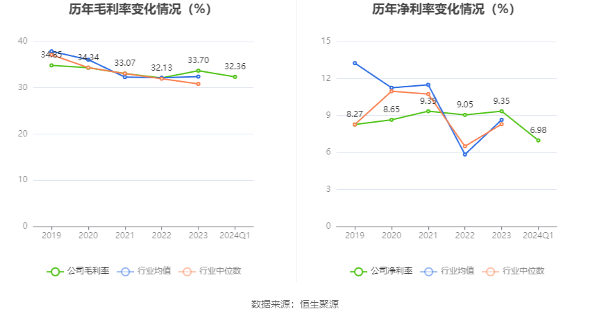 澳門六和彩資料查詢2024年免費查詢指南，01-32期全方位解析，澳門六和彩資料查詢指南，2024年免費查詢解析，涵蓋期數(shù)全方位分析