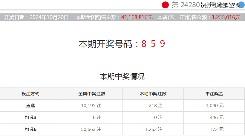 澳門彩票開獎結(jié)果，探索未來的幸運之門（2024年澳門六今晚開獎預(yù)告），澳門彩票開獎結(jié)果，探索幸運之門預(yù)告（2024年六今晚開獎預(yù)告）
