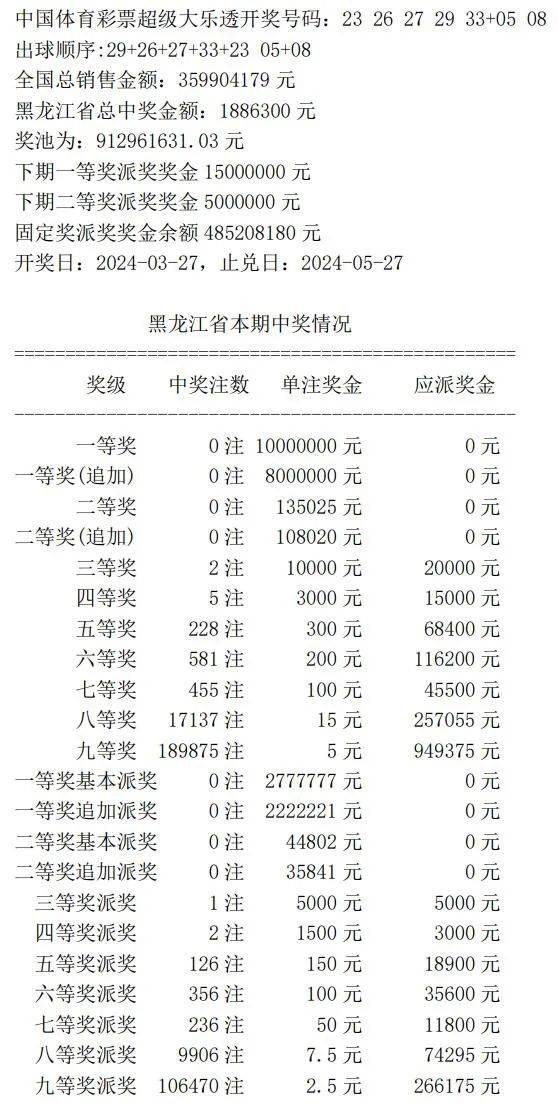 揭秘7777788888王中王中王開獎(jiǎng)背后的秘密與策略，揭秘王中王中王彩票開獎(jiǎng)背后的秘密與策略