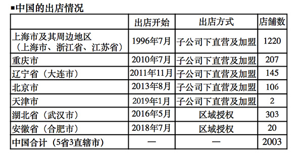 澳門彩票的未來(lái)展望，精準(zhǔn)預(yù)測(cè)與策略分析到2025年，澳門彩票未來(lái)展望，至2025年的精準(zhǔn)預(yù)測(cè)與策略分析