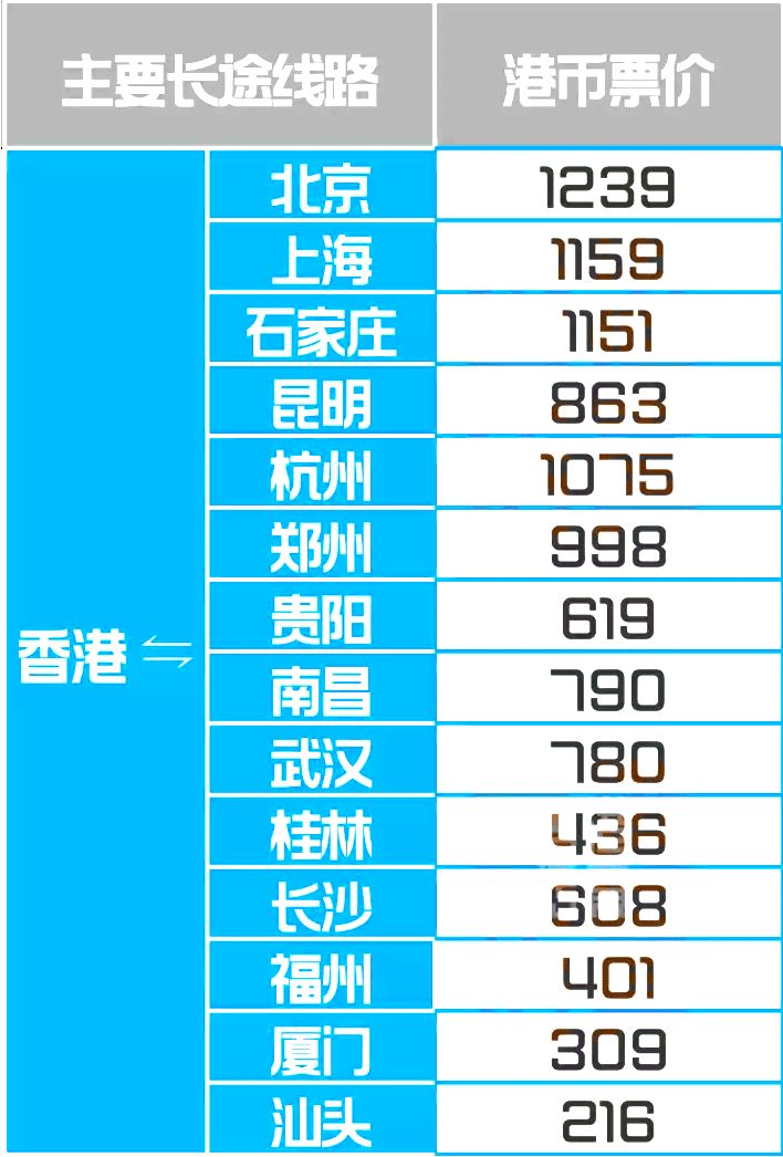 探索香港鐵算，歷史、功能與重要性（關(guān)鍵詞，香港鐵算 47887），揭秘香港鐵算，歷史沿革、功能與重要性解析