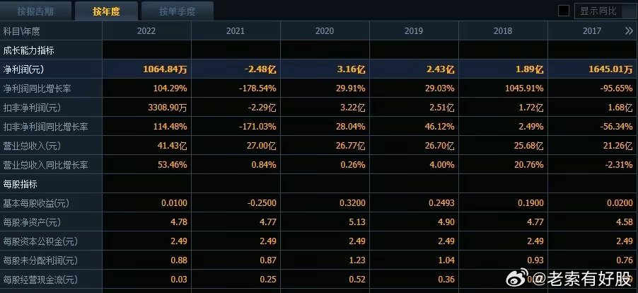 香港鐵算4887最準(zhǔn)資料的使用方法——全方位解析，香港鐵算4887最準(zhǔn)資料的使用方法詳解
