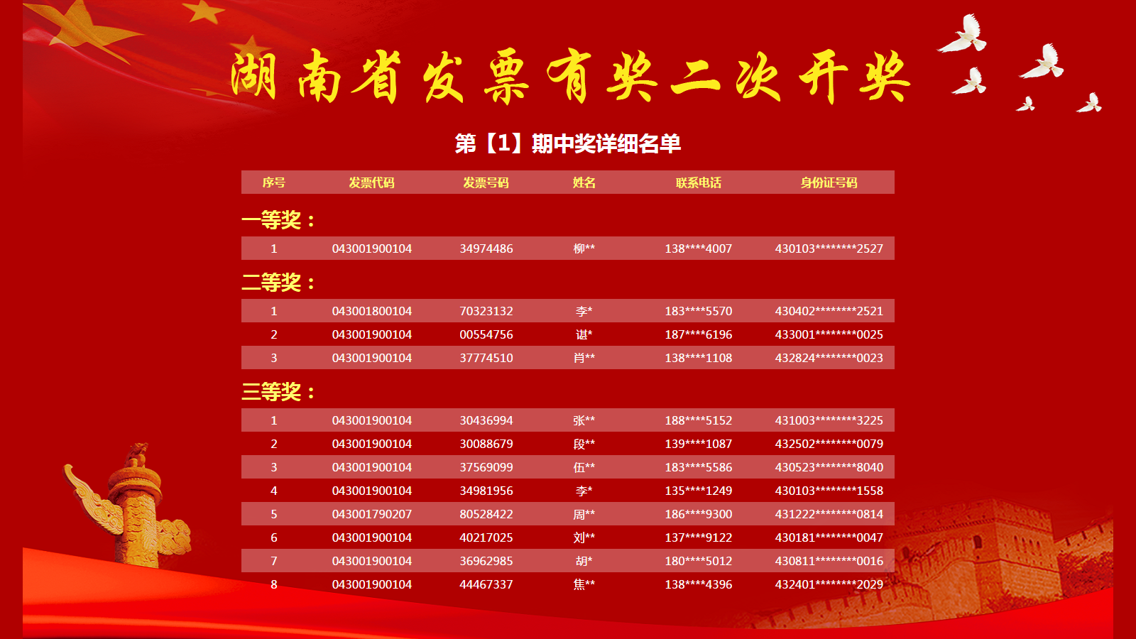 新澳門(mén)今期開(kāi)獎(jiǎng)結(jié)果解析與探討，澳門(mén)最新開(kāi)獎(jiǎng)結(jié)果深度解析與探討