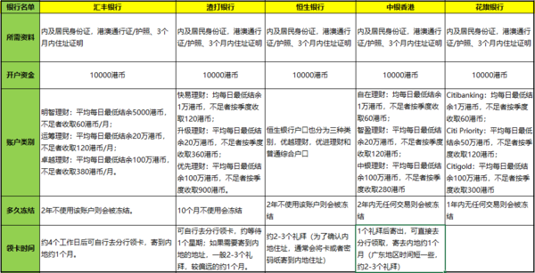 二四六香港資料期期中查詢，深度解析與實(shí)用指南，二四六香港資料期期中查詢，深度解析與實(shí)用指南手冊(cè)