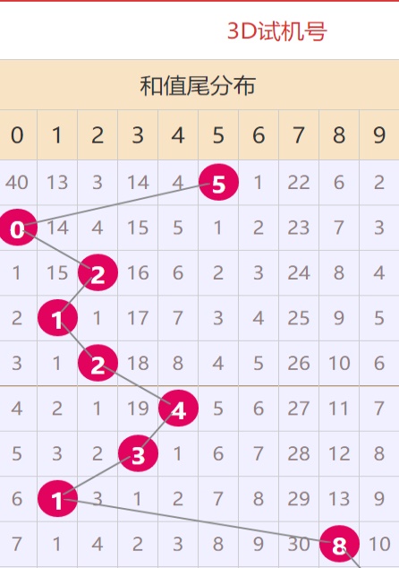 4887正版資料大全——獲取優(yōu)質(zhì)資源的首選之地，4887正版資料大全，優(yōu)質(zhì)資源首選之地